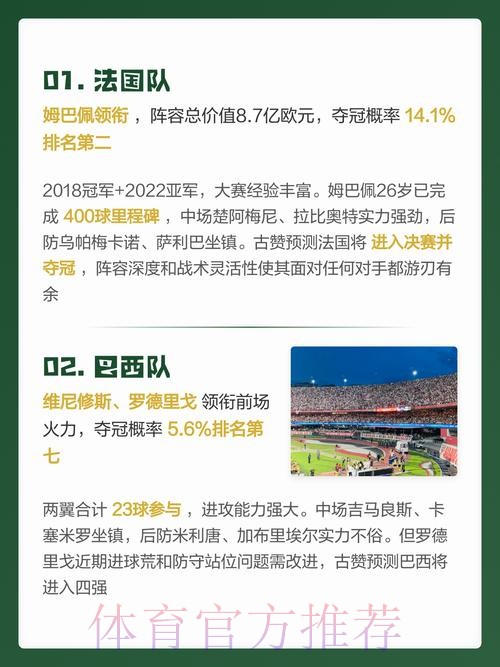 2026世界杯比分平台分析与预测指南 2026世界杯比分平台分析与预测指南